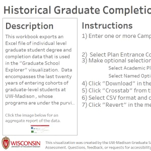viz thumbnail for Historical Graduate Completion IDE