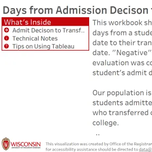 viz thumbnail for Days from Admission Decision to Transfer Credit Evaluation