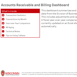 viz thumbnail for Accounts Receivable and Billing Dashboard