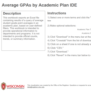 viz thumbnail for Average GPAs by Academic Plan IDE