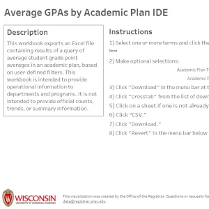 viz thumbnail for Average GPAs by Academic Plan IDE