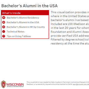 viz thumbnail for Bachelor's Alumni in the USA