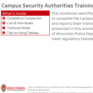 viz thumbnail for Campus Security Authorities Training Audit