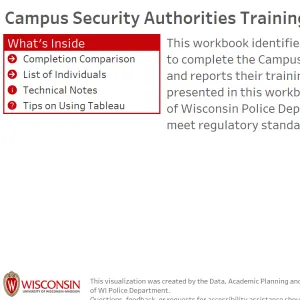 viz thumbnail for Campus Security Authorities Training Audit