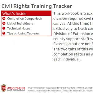 viz thumbnail for Civil Rights Training Tracker