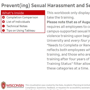 viz thumbnail for Preventing Sexual Harassment Training Audit