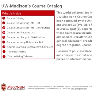 viz thumbnail for UW-Madison's Course Catalog