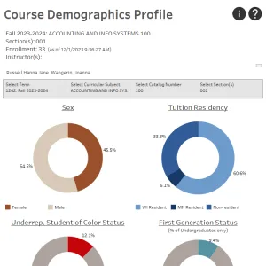 viz thumbnail for Course Demographics Profile