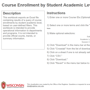 viz thumbnail for Course Enrollments by Student Academic Level IDE