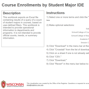 viz thumbnail for Course Enrollments by Student Major IDE