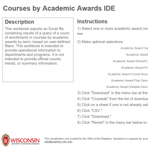viz thumbnail for Courses by Academic Awards IDE