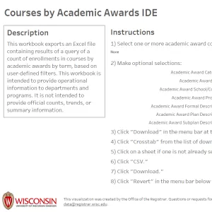 viz thumbnail for Courses by Academic Awards IDE