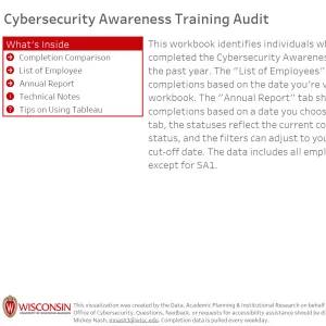 viz thumbnail for Cybersecurity Awareness Training Audit