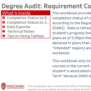 viz thumbnail for Degree Audit: Requirement Completion