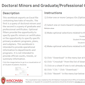 viz thumbnail for Doctoral Minors and Graduate/Professional Certificates Awarded