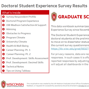 viz thumbnail for Doctoral Student Experience Survey Results