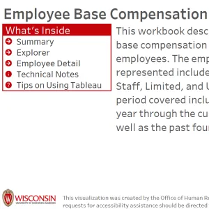 viz thumbnail for Employee Base Compensation Rate Adjustments