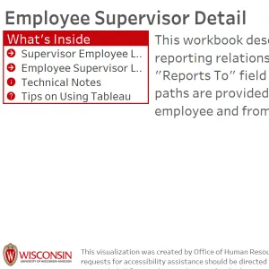 viz thumbnail for Employee Supervisor Detail