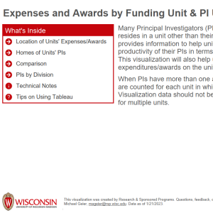 viz thumbnail for Expenses and Awards by Funding Unit & PI Unit