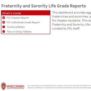 viz thumbnail for Fraternity and Sorority Life Grade Report