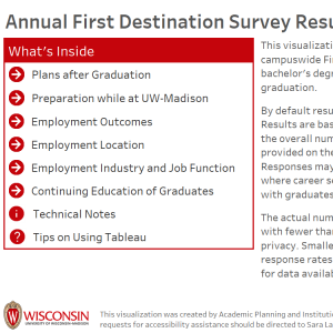 viz thumbnail for First Destination Survey Results