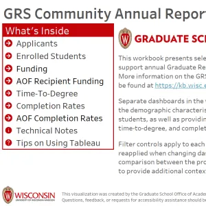 viz thumbnail for GRS Community Profiles