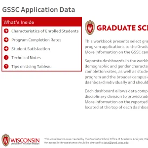 viz thumbnail for GSSC Application Data