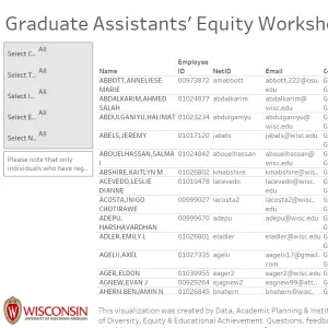 viz thumbnail for Graduate Assistants’ Equity Workshop (GAEW) Completions