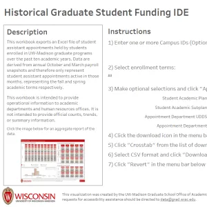 viz thumbnail for Historical Graduate Student Funding IDE