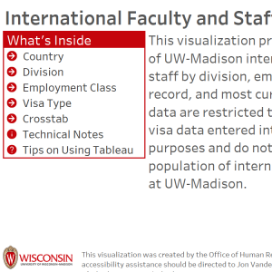 viz thumbnail for International Faculty and Staff Profile
