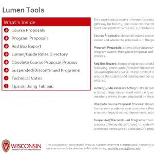 viz thumbnail for Lumen Tools
