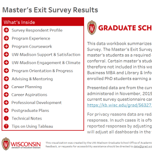 viz thumbnail for Master's Exit Survey Results
