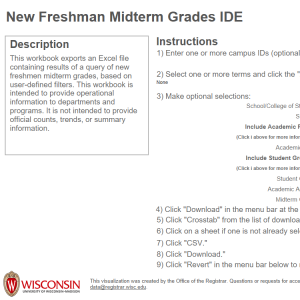 viz thumbnail for New Freshman Midterm Grades IDE