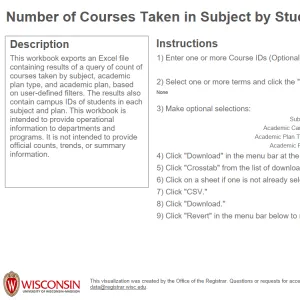 viz thumbnail for Number of Courses Taken in Subject by Student and Plan IDE