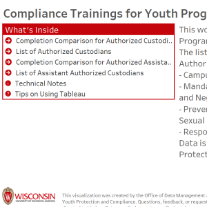 viz thumbnail for Compliance Trainings for Youth Programs