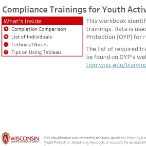 viz thumbnail for Compliance Trainings for Youth Activities