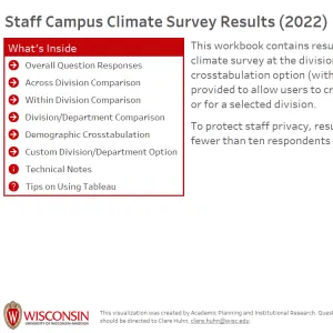 viz thumbnail for Staff Climate Survey Results (2022)
