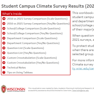 viz thumbnail for Student Campus Climate Survey Results (2021)