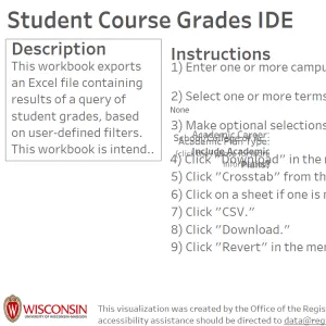 viz thumbnail for Student Course Grades IDE