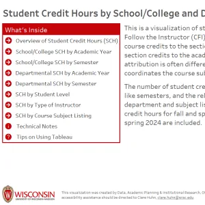 viz thumbnail for Student Credit Hours by School, College and Department