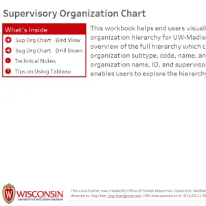 viz thumbnail for Supervisory Organization Chart