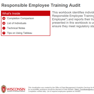 viz thumbnail for Title IX Responsible Employee Training Audit