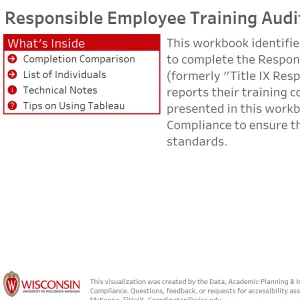 viz thumbnail for Responsible Employee Training Audit