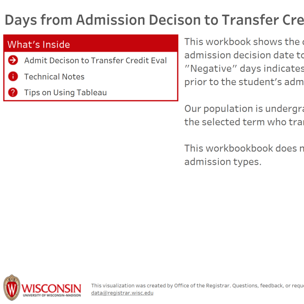 viz thumbnail for Days from Admission Decision to Transfer Credit Evaluation