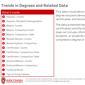 viz thumbnail for Trends in Degrees and Related Data