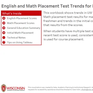 viz thumbnail for English and Math Placement Test Trends for New Freshmen