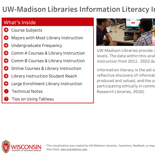 viz thumbnail for UW-Madison Libraries Info Literacy Instruction