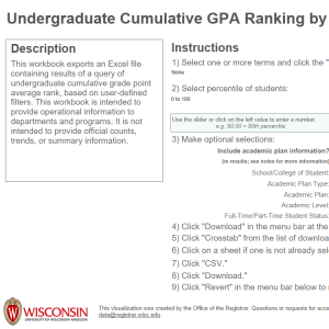 viz thumbnail for Undergraduate Cumulative GPA Ranking by Academic Plan IDE