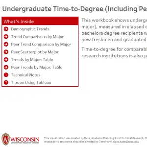 viz thumbnail for Undergraduate Time-to-Degree and Peer Comparison Data