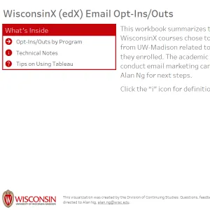 viz thumbnail for WisconsinX (edX) Email Opt-Ins
